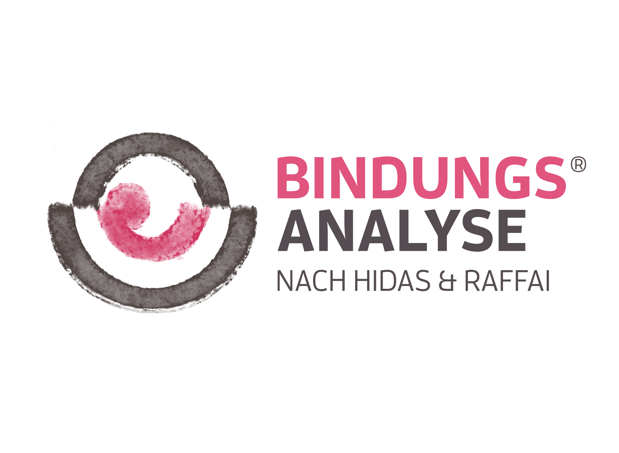 logo bindungsanalyse